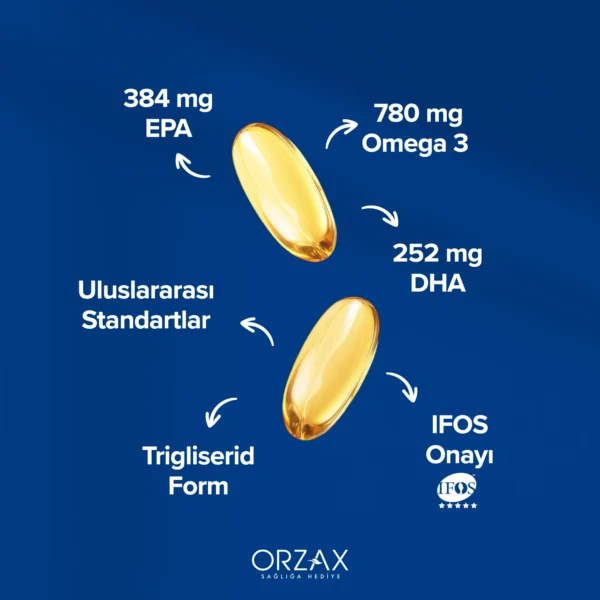 Ocean Plus Softjel Kapsül - Orzax
