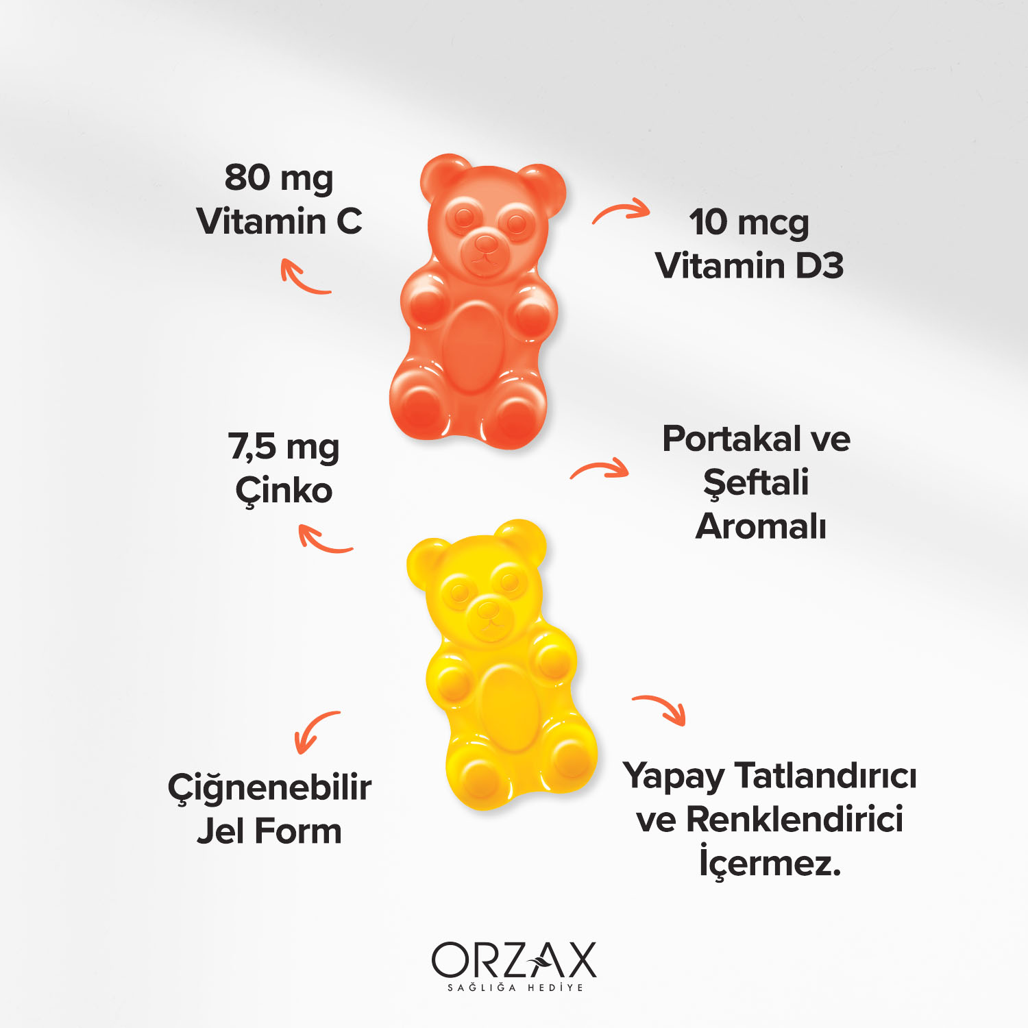 Ocean Gummies Defence Kids - Orzax